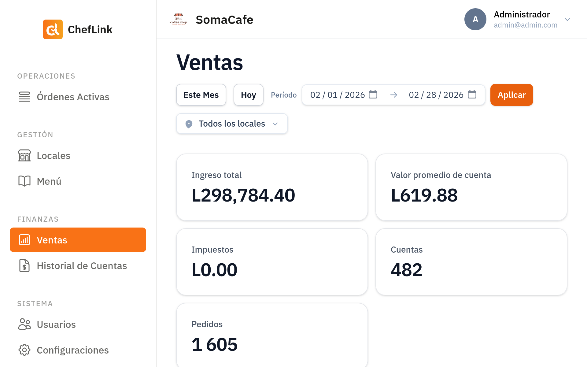 Vista general del dashboard de Cheflink